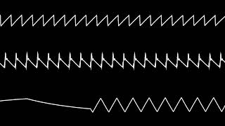 COMMODORE C64 SID - 2020 - GONNA MAKE YOU SWEAT - CHRIS-DO / Oscilloscope View CHIPTUNE / COVER