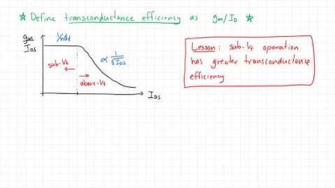 ECE203 - Lecture 3: Basic CMOS Building Blocks