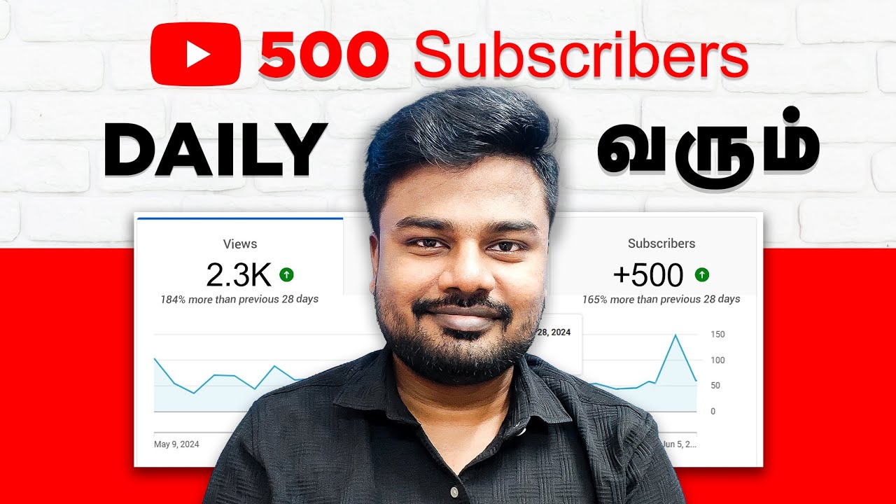 வீடியோ போடத் தேவையில்லை ! பெரிய YouTubers Secrets Revealed !