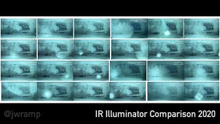 IR Illuminator Comparison 2020