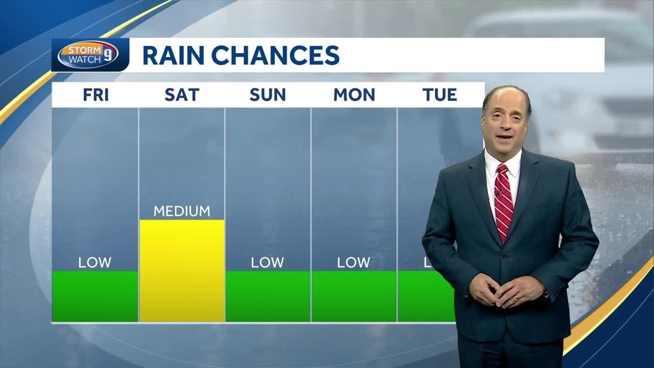 Video: Chance of rain heading into the weekend - YouTube