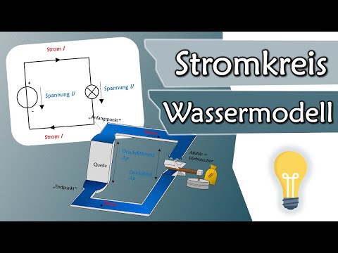 Video: Wie viele Niederspannungslampen sind in einem Stromkreis erlaubt?