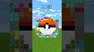 Minecraft Pokémon GO 64 bits 32 bits 16 bits 8 bits 4 bits 2 bits 1 bit