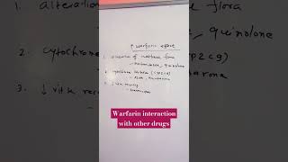 drug interaction with warfarin should be taken care#warfarin