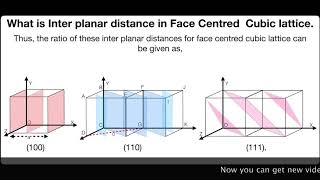 What is Inter planner distance in Face Centred  Cubic lattice. | Solid State | Physical Chemistry