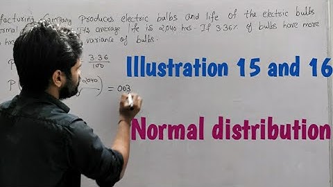 illus-15&16/part-11/Normal distribution/Class 12/GSEB/Abhishek sir commerce/Motive learning classes
