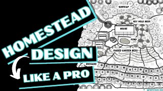 Homestead Layout Ideas for 2023