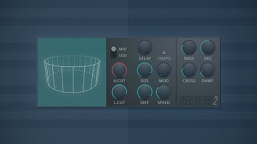 The magic of effects | Learn FL Studio