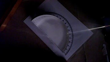 Refractive index of by critical angle