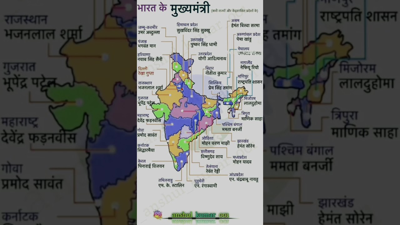 भारत के सभी राज्यों के मुख्यमंत्रियों की पूरी लिस्ट 2025 | Current CM List of India 🇮🇳 | GK for
