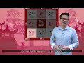 Feng Shui Guide: How To Use Feng Shui To Create Breakthroughs This Year