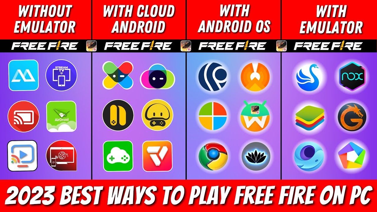 Best Way to Play Free Fire on PC [2023 Latest]