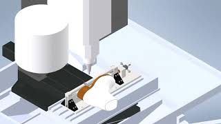 Sharpening Procedure