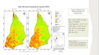 ♻ Análisis multitemporal de la dinámica de uso de suelo y cobertura vegetal en la microcuenca...