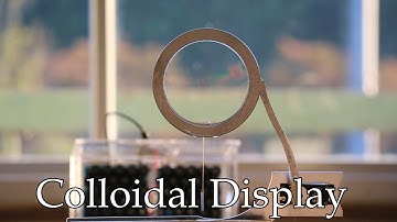Colloidal Display