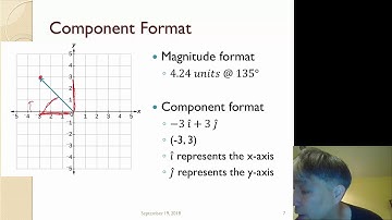 2019 Honors Physics Vectors