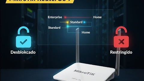 ¡Desbloqueando tu MikroTik! 🔓 ¿Qué es el "Device Mode"?
