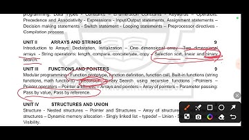 CS3251 | Programming in C | Important Questions | Anna University |
