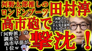 【河野太郎を応援するロンドンブーツ田村淳氏のアンケートで高市早苗がぶっちぎりの1位ｗ】高市旋風が止まらない！遂に河野派が実施するアンケートでも１位を奪取し始めた♪これが国民の声だぞマスコミ各位！総裁選