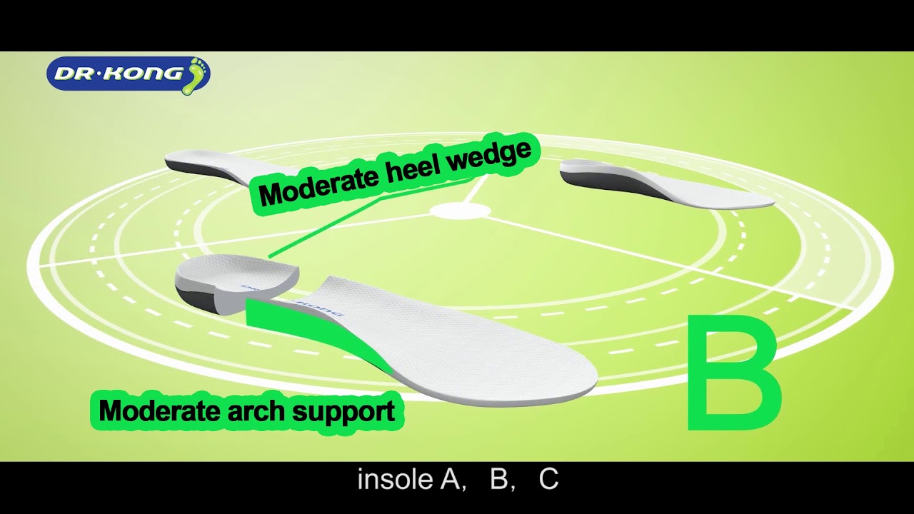 DR. KONG Children’s Insole Fitting ABC