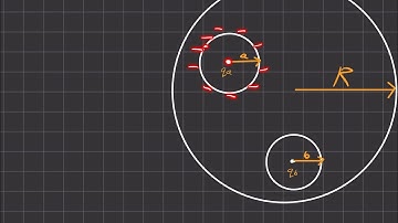 Griffiths Electrodynamics | Problem 2.39 (Part c)