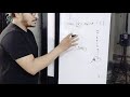 Method overloading part 3