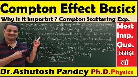 Compton Effect Basics | Compton Shift | A.H. Compton Scattering Experiment #Compton