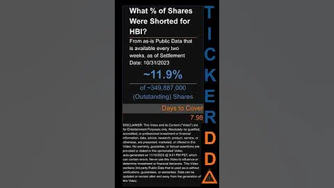 $HBI Short Interest for the 2 week period ending on  31 Oct 2023 #HBI #shortinterest #usstock