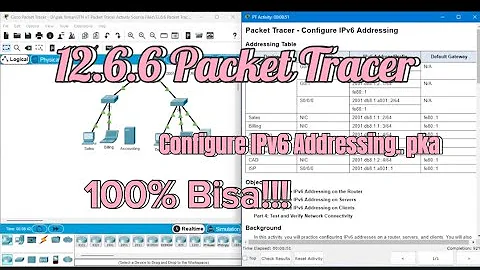 12.6.6 Packet Tracer - Configure IPv6 Addressing.pka
