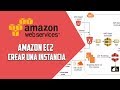 Amazon Web Services - Como crear una instancia en Amazon EC2