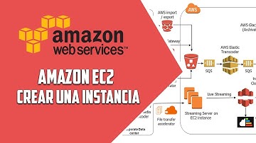 Amazon Web Services - Como crear una instancia en Amazon EC2