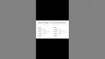 Stemming vs Lemmatization | NLP | Machine Learning | Deep Learning | Natural Language Processing