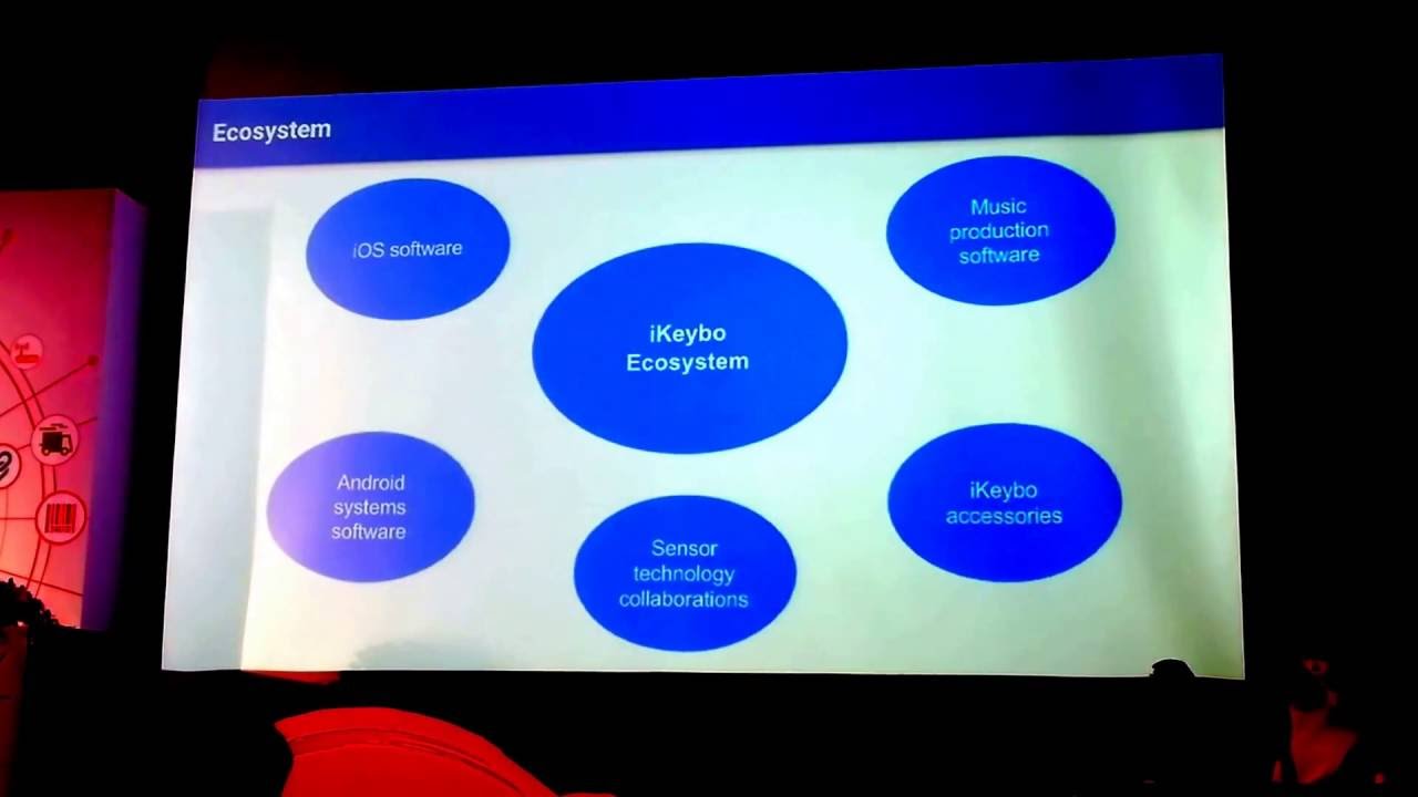 IDEAS Show 2016 Pitch Contest: iKeybo (Taiwan)