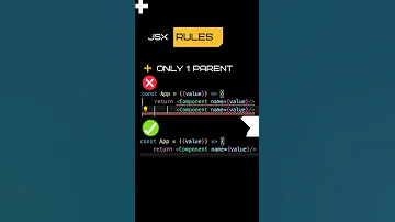 What Is JSX React Interview Question Reactjs Shorts 