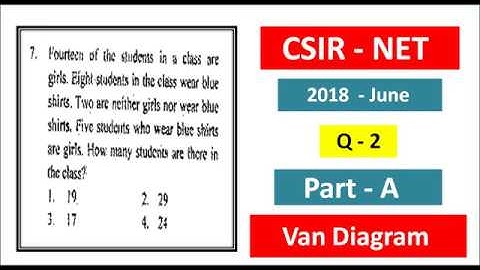 CSIR-NET | 2018 - June | Part-A | Q- 2 (A) | Mathematical Science | Chemical science | Earth Science