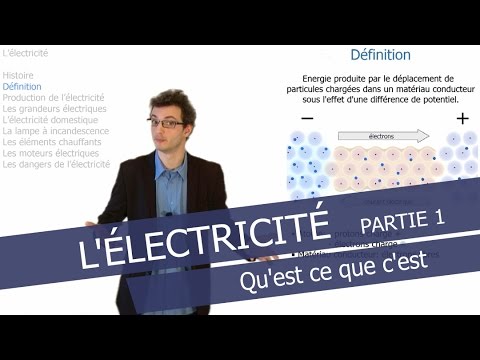 Vidéo: Quelle est la voie de circulation de l'électricité ?