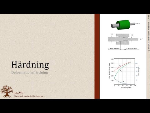 Video: Härdning Av Förskolebarn (allmänna Rekommendationer)