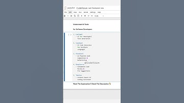 Underrated AI Tools for Software Developers | #AI #Coding #SoftwareEngineering