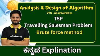 TSP - Traveling Salesman Problem (Brute Force method ) | Analysis and Design of Algorithms