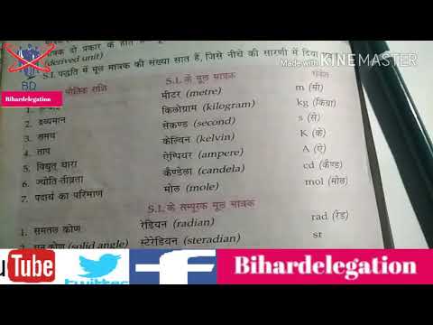 Bihar Board Class 10th 12th Physics Si Unit And What Device Change