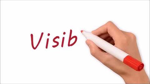 MOVEit Automation Quick Tips Series How to meet file transfer (Greek Language)