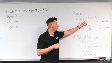 Private Pilot Privileges & Limitations - AeroGuard Flight Training