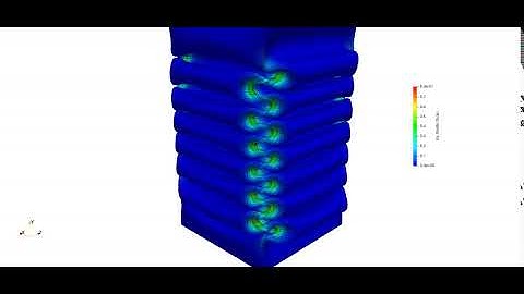 Crash Box with IGA-KL Shell Elements