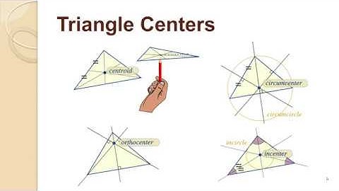 Centers of a Triangle | SSC CGL exam 2019, Bank PO Clerk, Railway exams