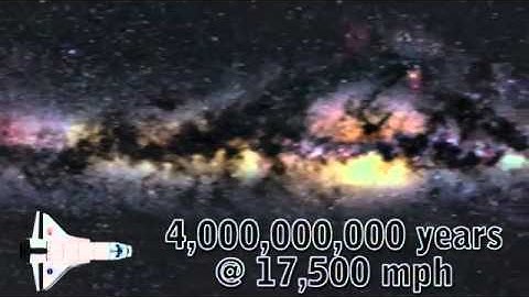 Creationists Fail Again