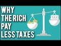 Why Rich People Pay Less Taxes Than You in 2021 | The Truth About Taxes