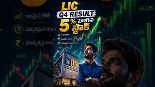 🚨 LIC Q4 Result వచ్చేసింది! స్టాక్ 5% పెరిగింది… ఇప్పుడు BUY చేయాలా? 🤔