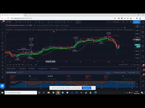 Atr Finder Pro For Tradingview