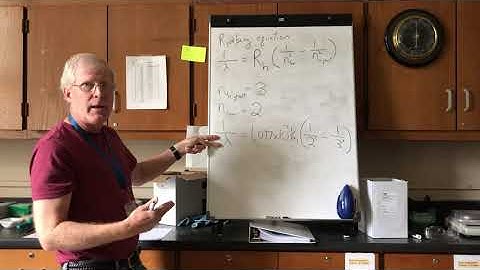 Video 3 - Exp. 4 - Calculated Wavelengths for Atomic Emission