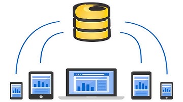 Conexión a Base de Datos MySQL utilizando PHP aprende como paso a paso